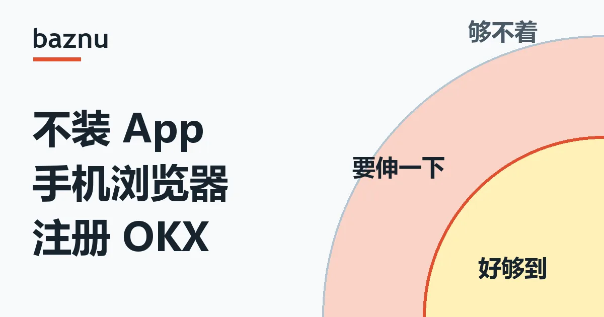 图形：手机屏幕右下角向外三圈弧线，分别标着好够到、要伸一下、够不着